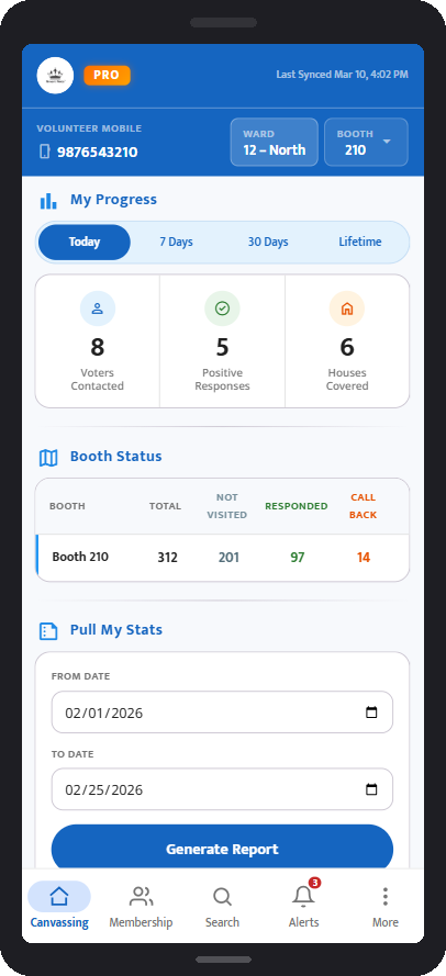 Canvassing Dashboard - track voters contacted, responses, and booth status